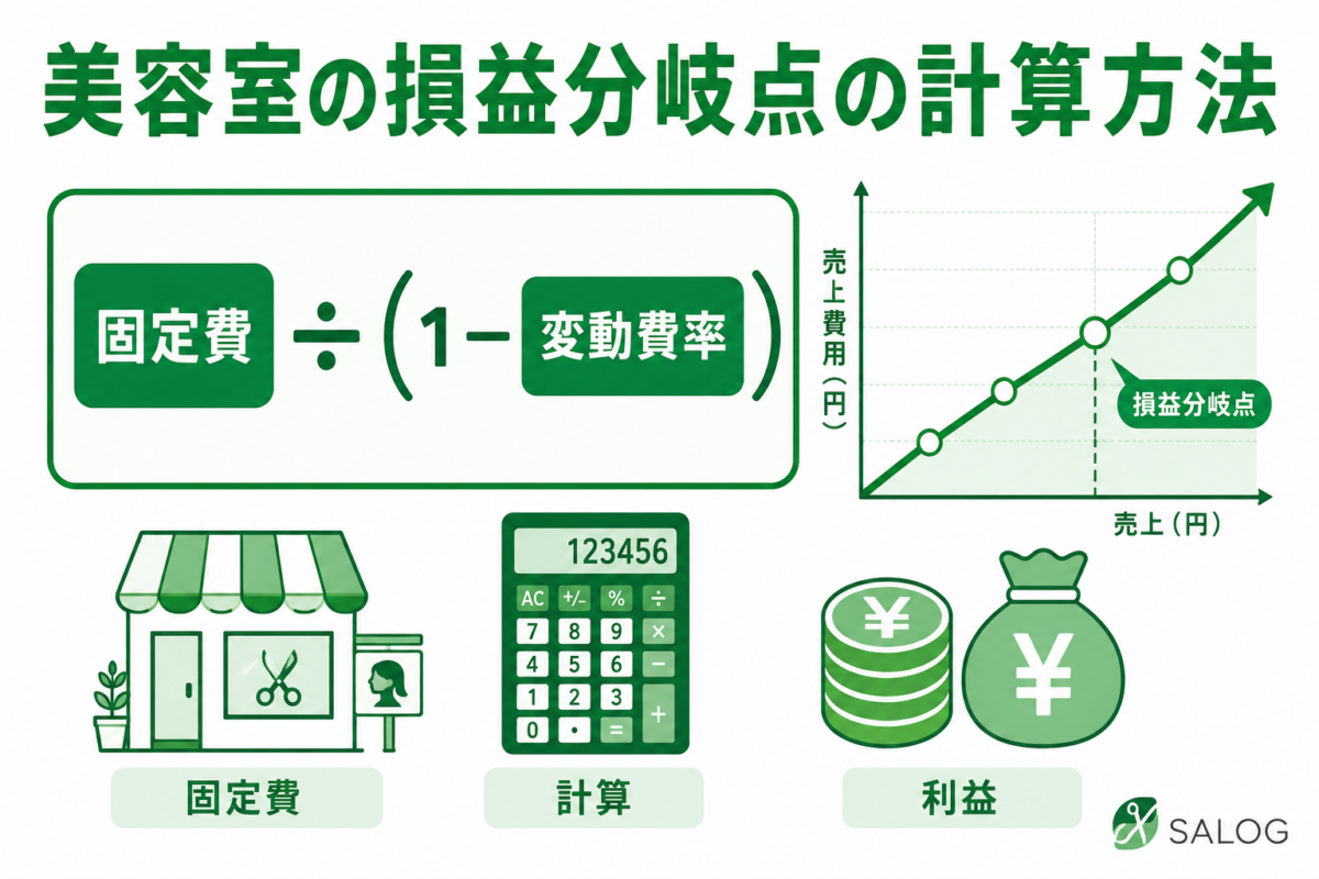 美容室の損益分岐点の計算方法｜赤字と黒字の境界線を知る
