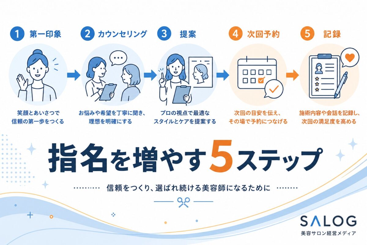 美容師の指名を増やす方法｜選ばれ続ける5ステップ