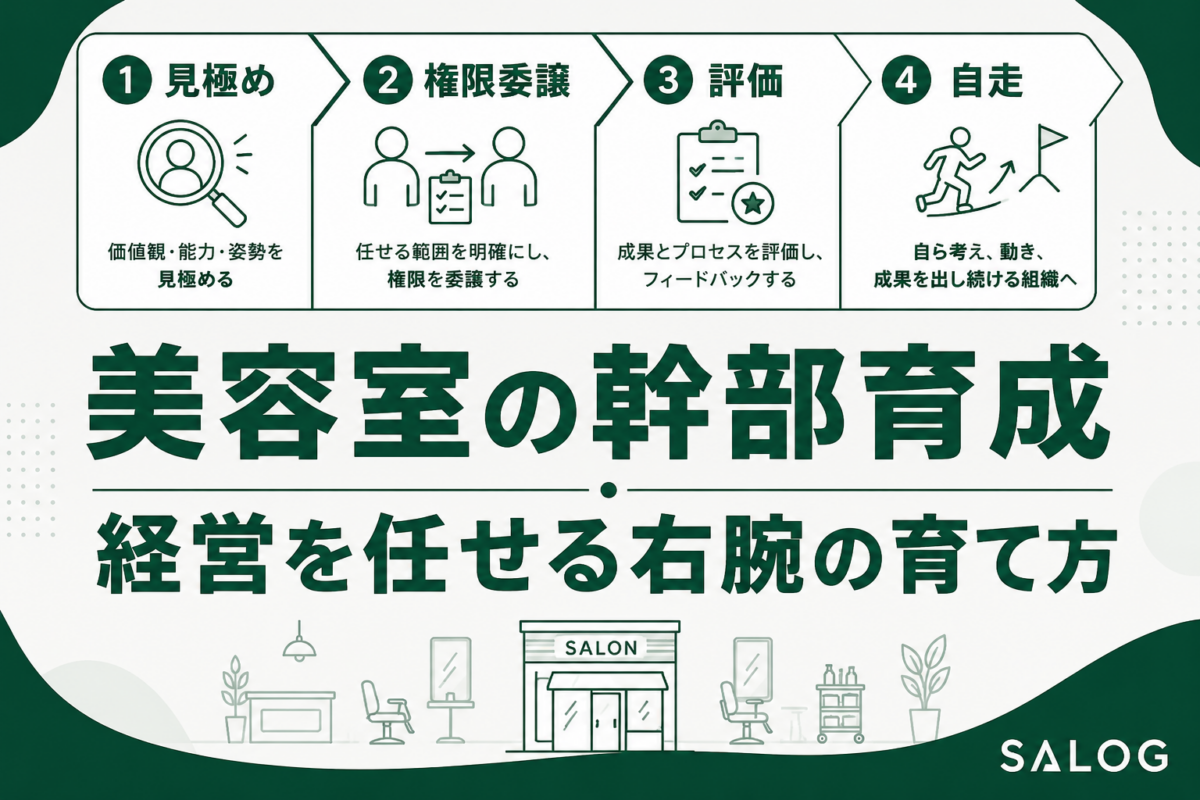 美容室の幹部育成｜経営を任せる右腕（No.2）の育て方