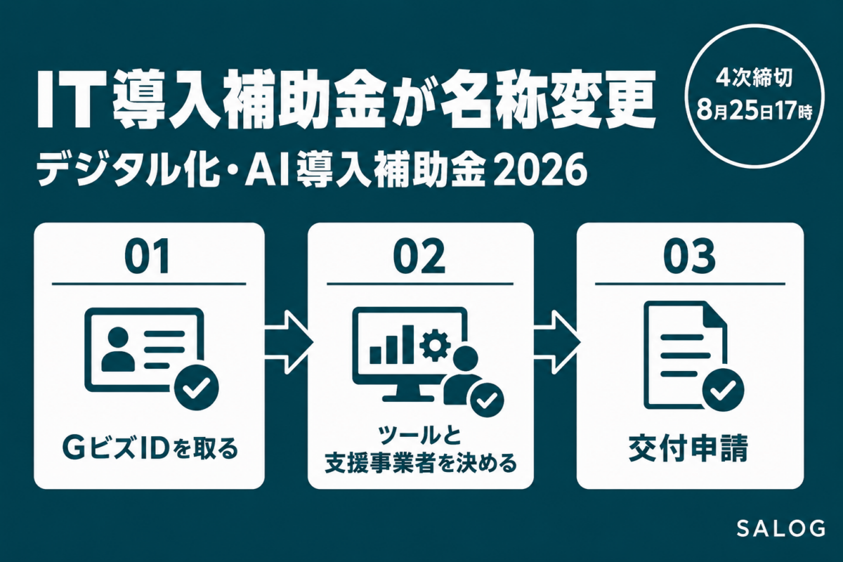 IT導入補助金が名称変更｜美容室が使える2026年版の要点