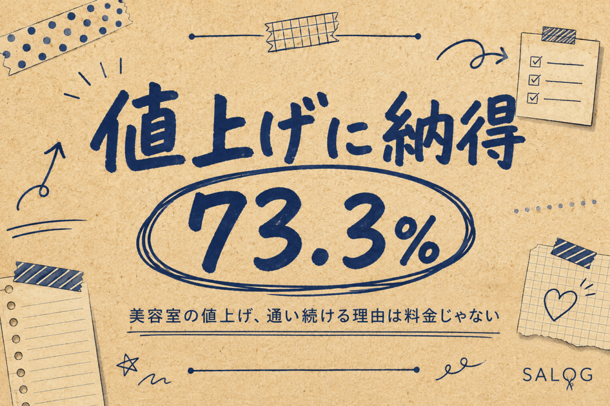 美容室の値上げに73.3%が納得|リクルート調査2026
