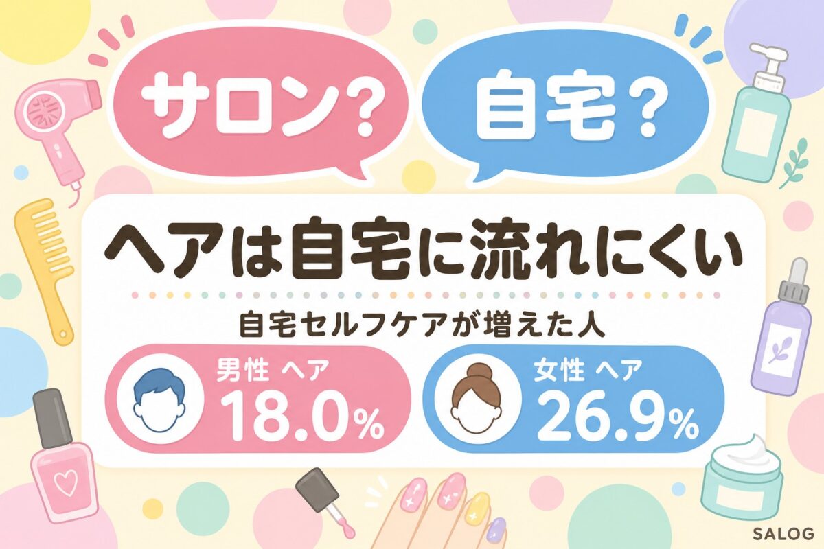 美容室は自宅ケアに奪われる？｜物価高データ2026