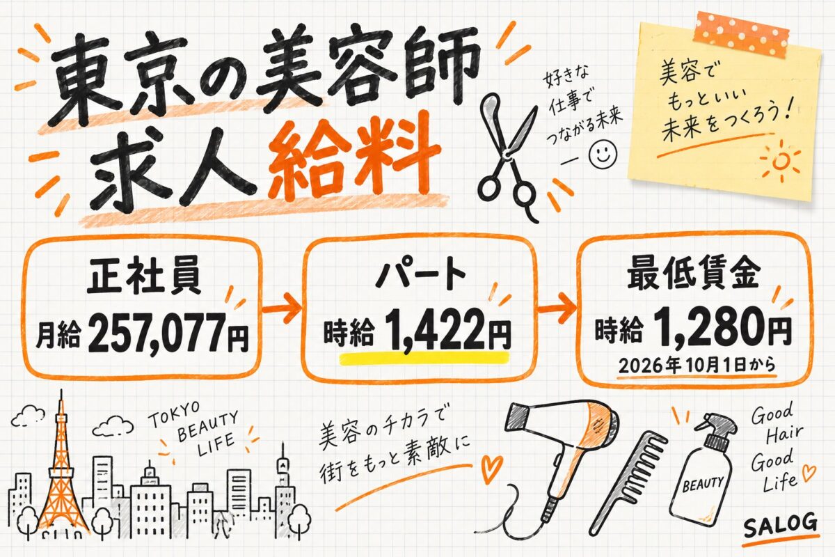 美容師の求人給料25.7万円｜東京の相場と最賃1,280円