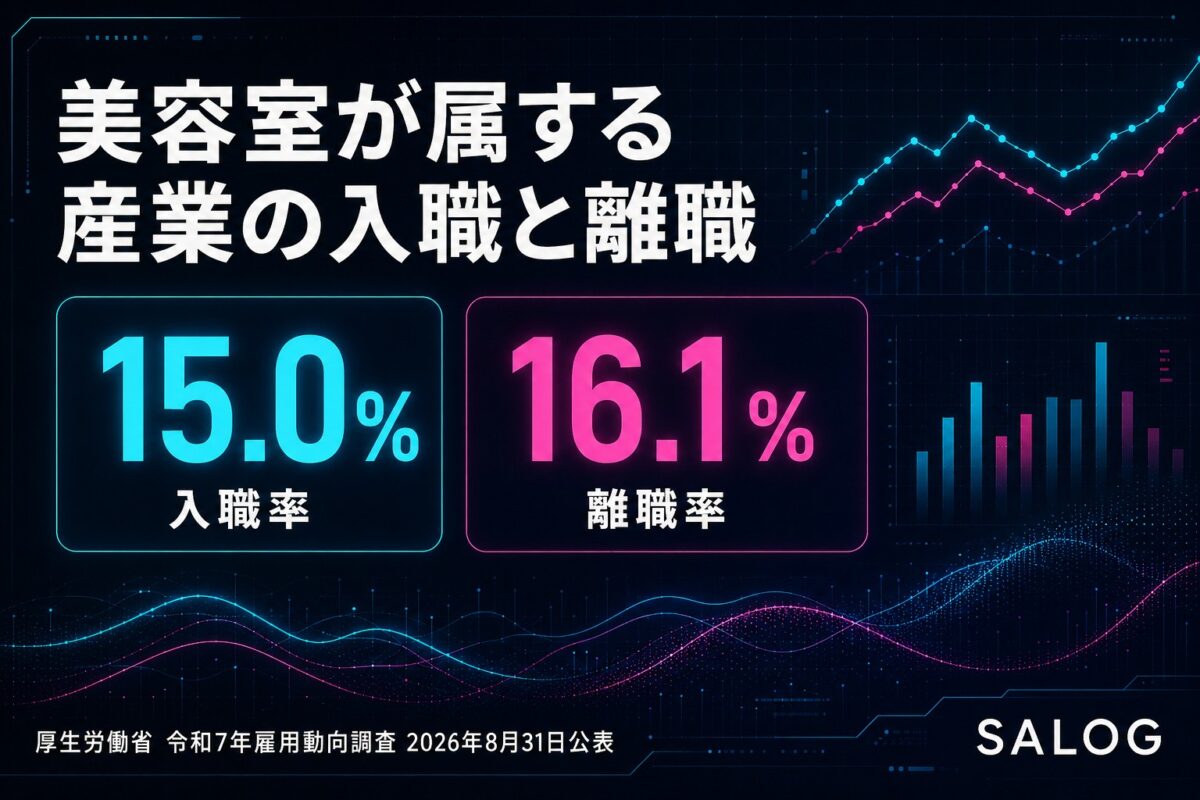 美容師の離職率2026｜美容室が属する産業は離職超過に反転