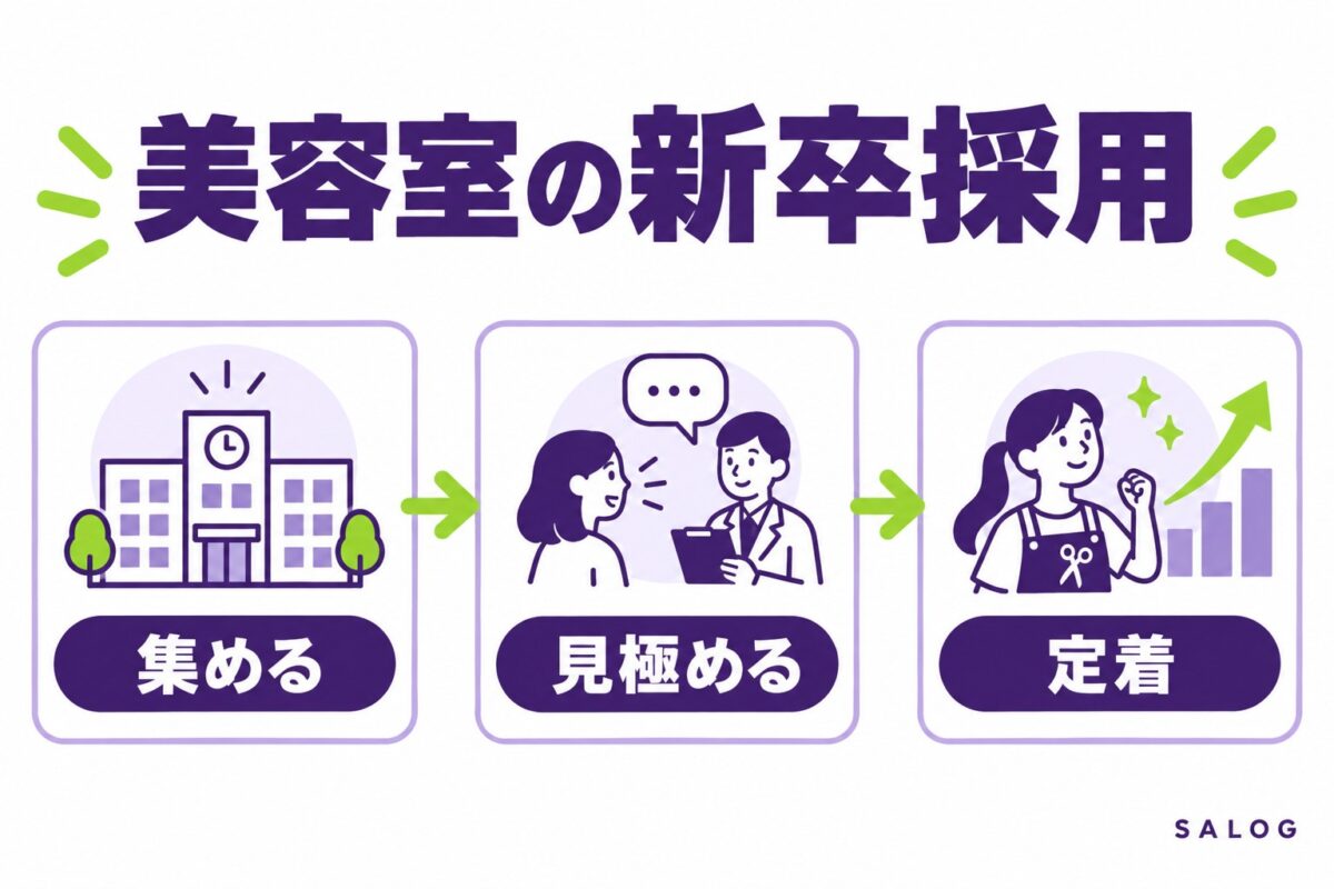 美容室の新卒採用のやり方｜応募が集まり辞めない5ステップ
