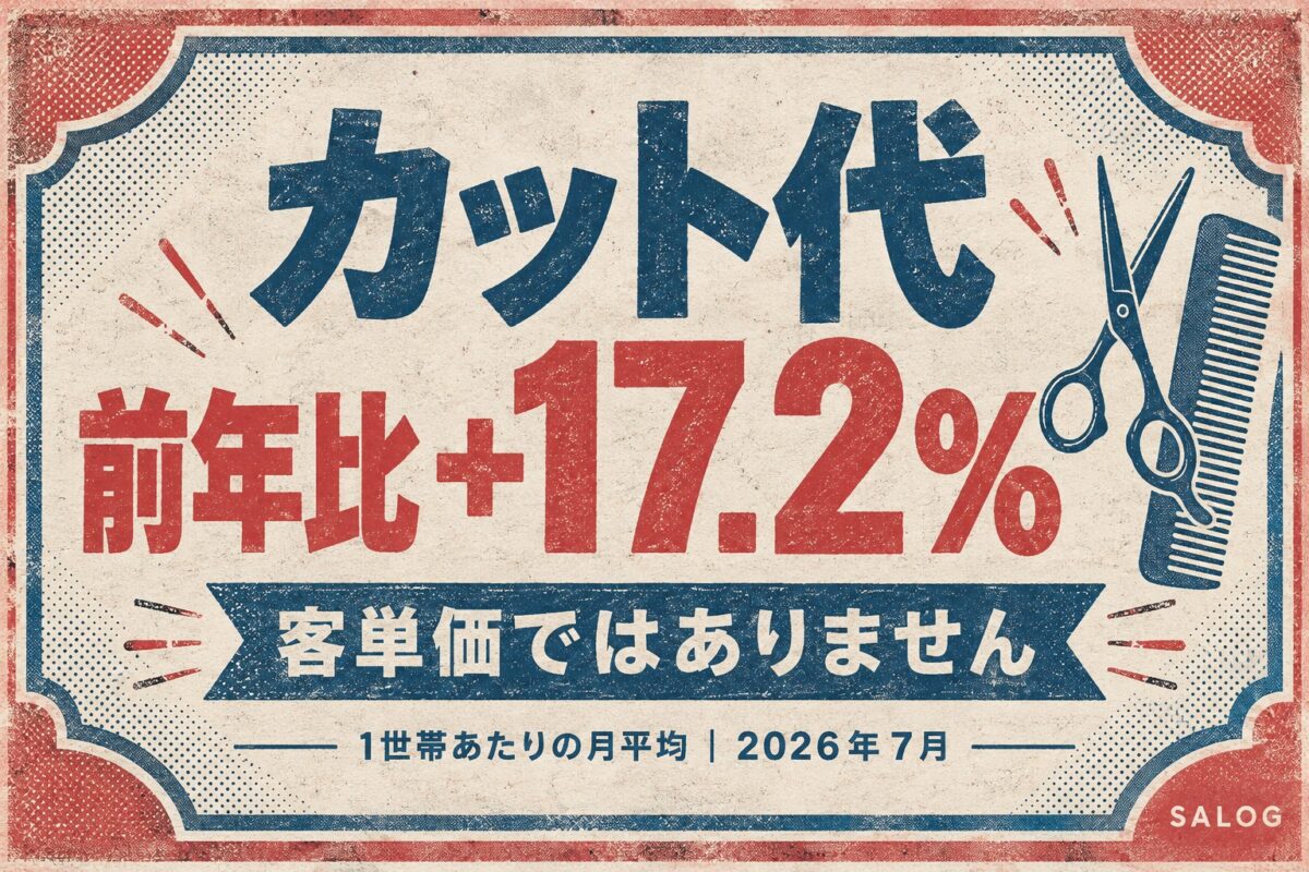 美容室のカット代は前年比+17.2%｜客単価と混同しない読み方